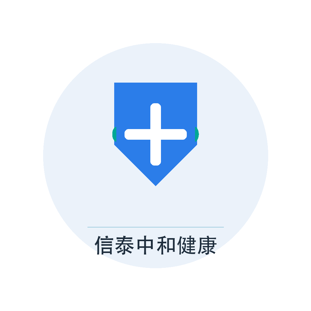 体检报告话题配图